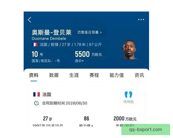 登贝莱对阵莱比锡欧冠比赛中的战术作用与影响分析