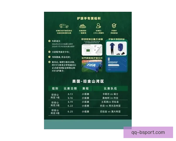 2026世界杯墨西哥赛区因局势波动FIFA派遣特别安保评估小组加强安全保障